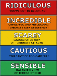 Color coded terrorist threat parody