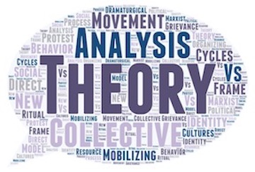 SM theory glossary
